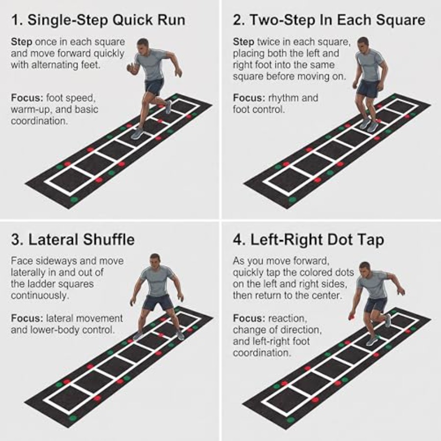 3-in-1 Agility Ladder Training - Speed Agility Dots review and price