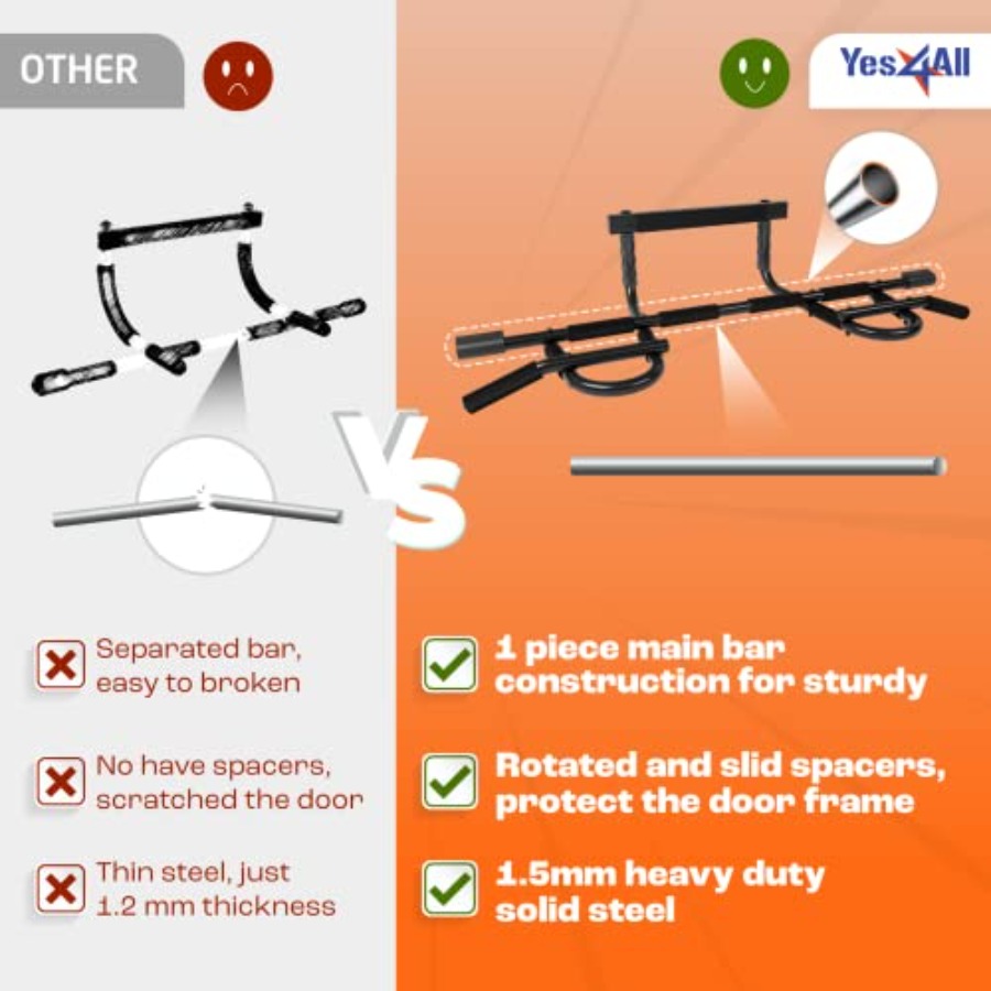Heavy Duty Wall Mounted Pull U - Pull Up Bar Grip review and price