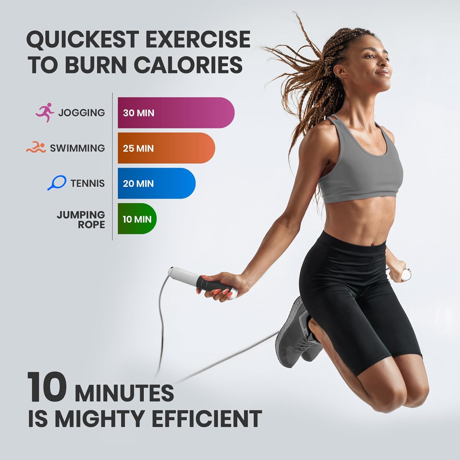 Smart Jump Rope with Counter & - Jump Rope Speed Bearing review and price