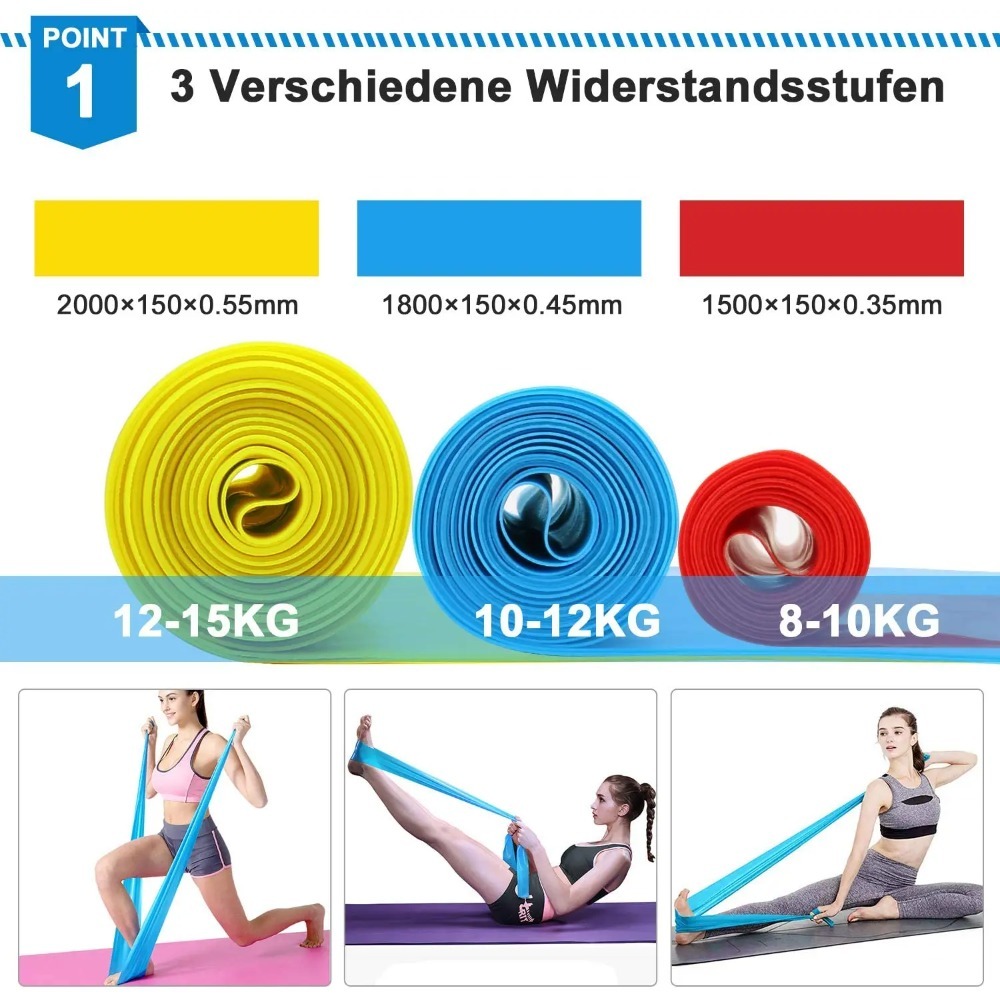 1 Sizes 1.5M 3PCS BandsResista - Crossfit Training Gear review and price