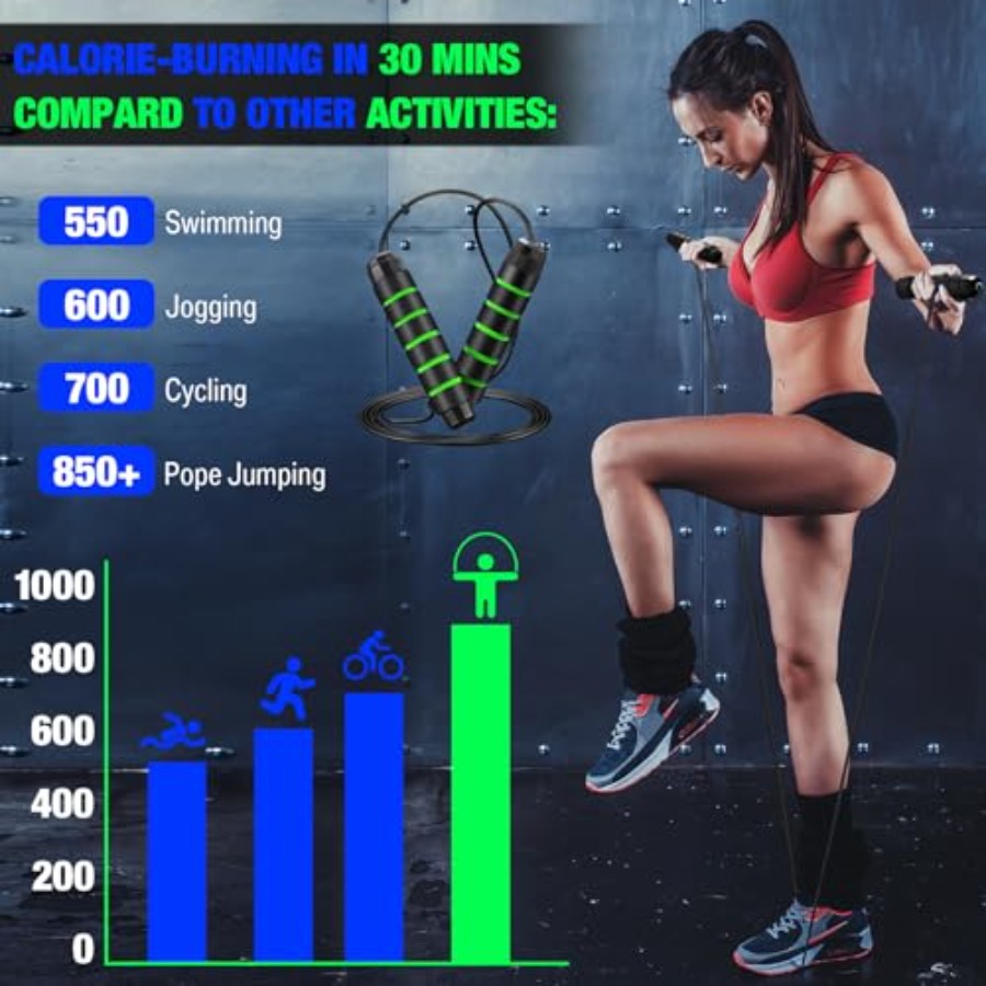 24 Pieces Jump Ropes for Fitne - Jump Rope Speed Bearing review and price
